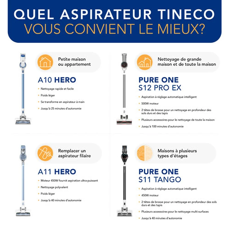 Aspirateur-balai sans cordon A11 Hero de Tineco - Bleu