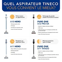 Aspirateur-balai sans cordon A11 Hero de Tineco - Bleu