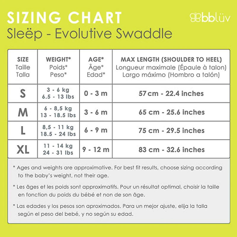 bbluv 3-In-1 Convertible Swaddle - -3 Months