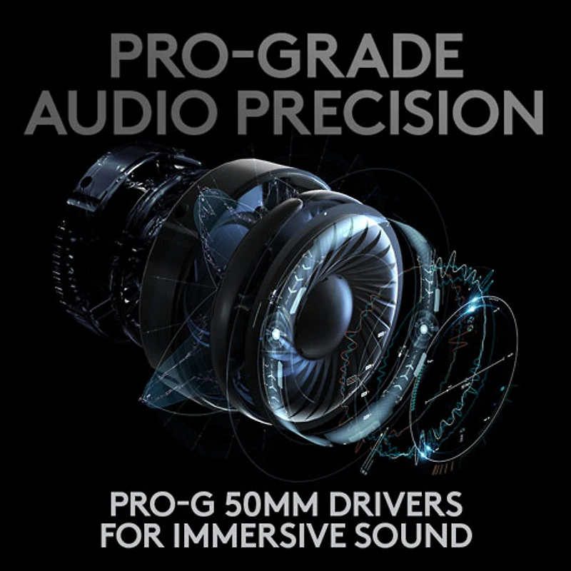 Casque de jeu sans fil avec microphone G Pro X LIGHTSPEED de Logitech - Noir