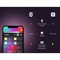 Philips Hue Lightstrip Plus V4 2m (6.6 ft.) Smart LED Light Strip