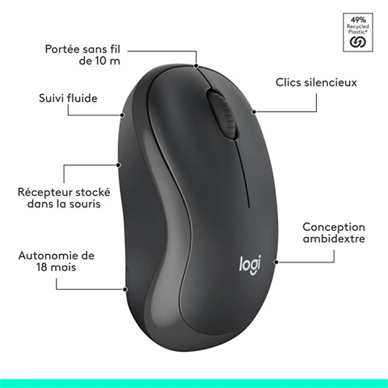 Ensemble clavier et souris optique sans fil silencieux MK295 de Logitech - Graphite
