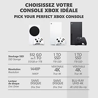 Xbox Series X 1TB Console