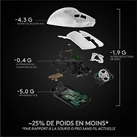 Souris de jeu optique sans fil à capteur HERO 25600 ppp G Pro X Superlight de Logitech - Blanc