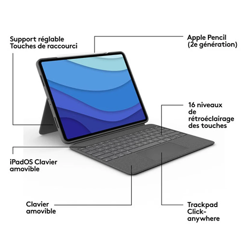 Étui-clavier Combo Touch de Logitech avec pavé pour iPad Pro 12,9 po (5e/6e gén.) - Gris Oxford - Anglais