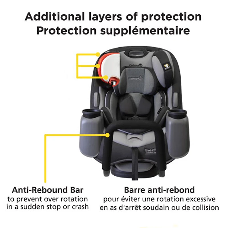 Siège d'auto 3-en-1 EverFit ARB de Safety 1st - Chemin de gravier