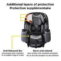 Siège d'auto 3-en-1 EverFit ARB de Safety 1st - Chemin de gravier