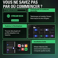 Elgato Stream Deck MK2 - Black