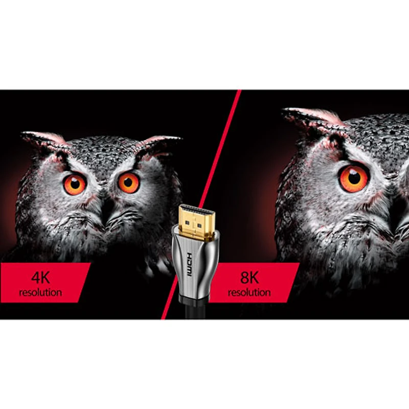 Rocketfish 3.66m (12 ft.) 8K Ultra HD HDMI Cable - Only at Best Buy