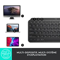 Logitech MX Keys Mini Bluetooth Backlit Ergonomic Keyboard - Black