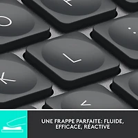 Logitech MX Keys Mini Bluetooth Backlit Ergonomic Keyboard - Black