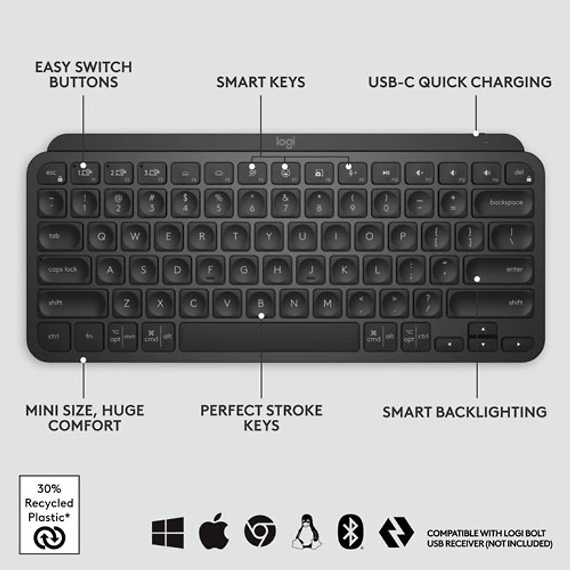 Logitech MX Keys Mini Bluetooth Backlit Ergonomic Keyboard - Black