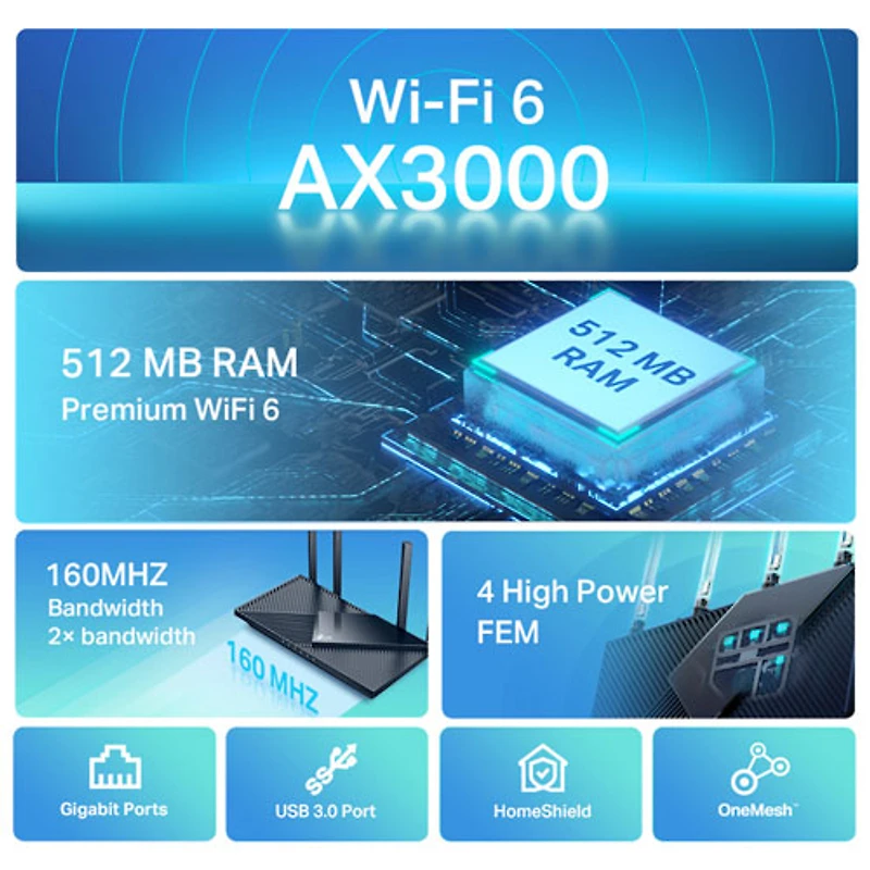 Routeur Wi-Fi 6 bibande sans fil AX3000 Archer AX55 de TP-Link