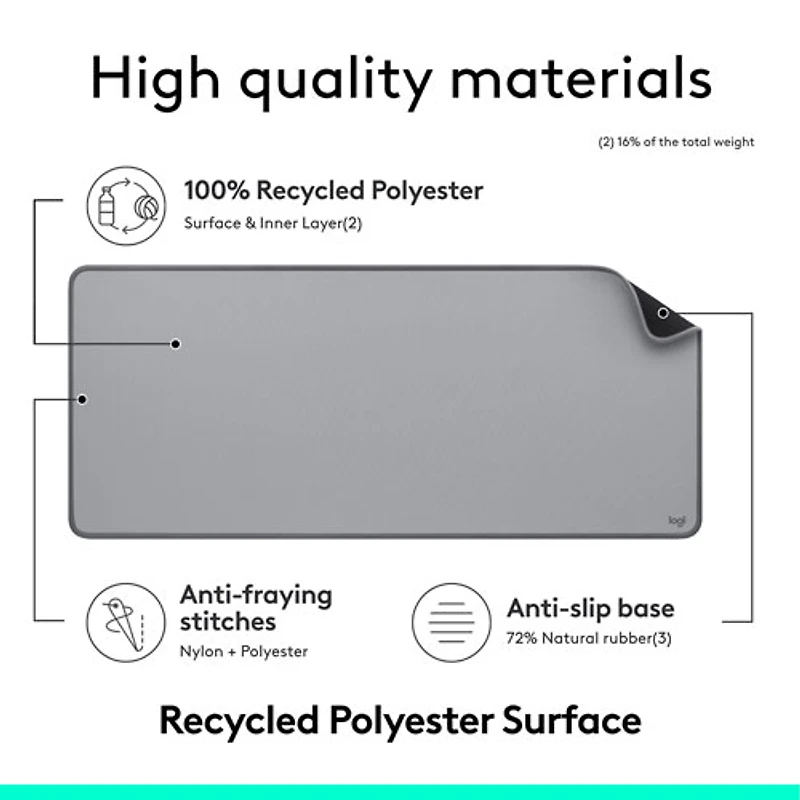 Logitech Studio Desk Mat - Mid Grey