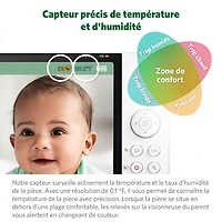 LeapFrog 7" Video Baby Monitor w/ Colour Night Vision, Zoom/Pan/Tilt, & 2-Way Audio (LF920HD)