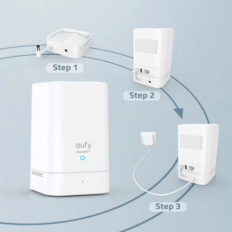 Batterie de secours d'eufy pour HomeBase 2