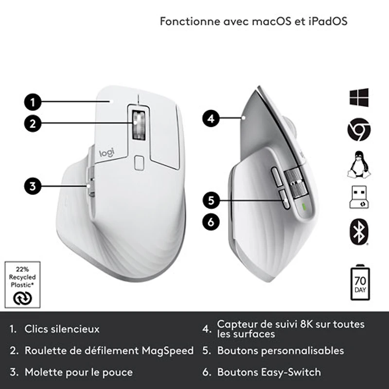 Souris sans fil Darkfield MX Master 3 de Logitech - Gris pâle