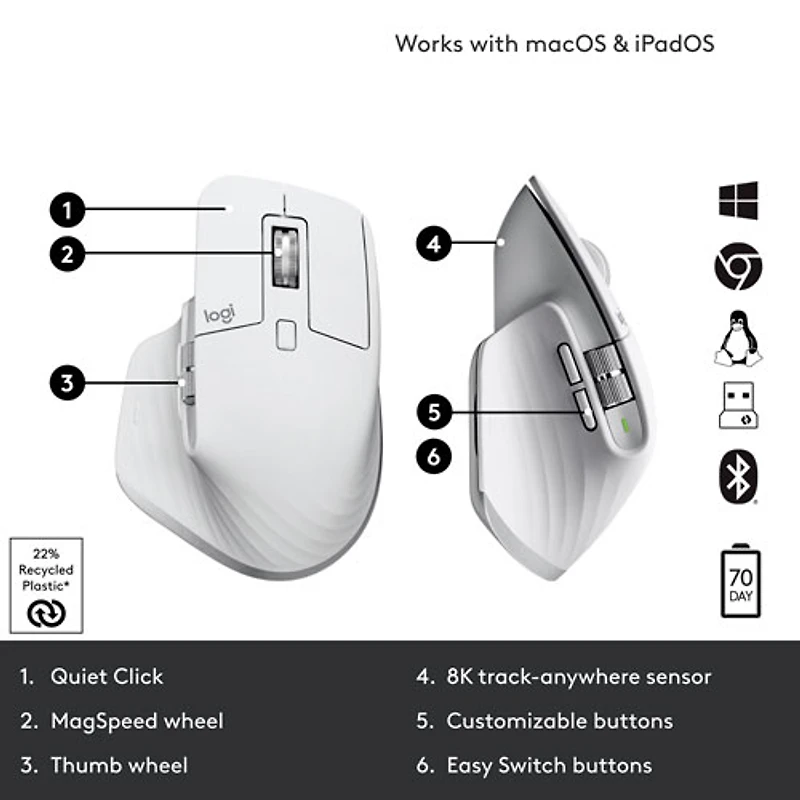 Souris sans fil Darkfield MX Master 3 de Logitech - Gris pâle