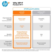 Imprimante à jet d'encre tout-en-un OfficeJet Pro 8034e de HP - Essai de 1 an de Instant Ink de HP inclus* - Exclusivité de Best Buy