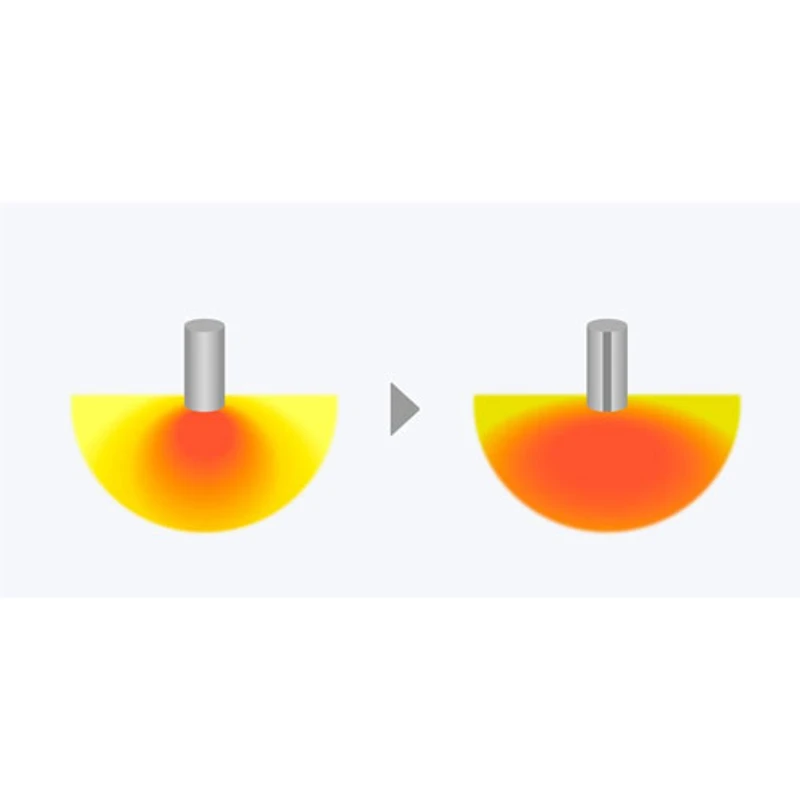 Haut-parleur sans fil Bluetooth étanche SRS-XE300 de Sony - Gris pâle