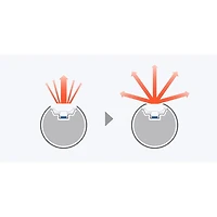 Haut-parleur sans fil Bluetooth étanche SRS-XE300 de Sony - Gris pâle