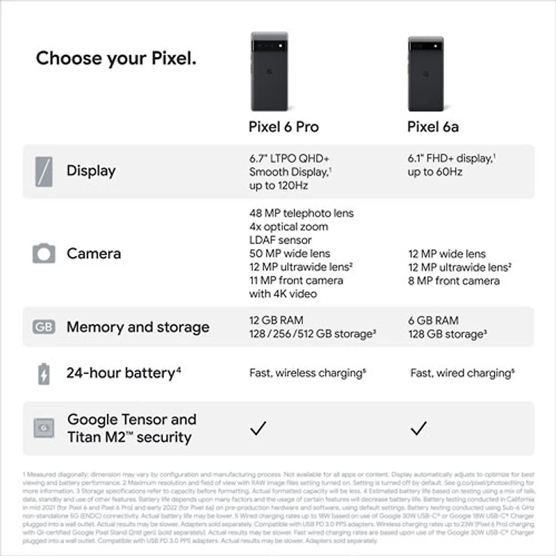 Bell Google Pixel 6a 128GB - Charcoal - Monthly Financing