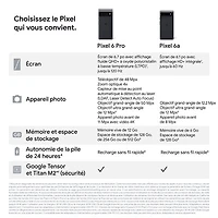 Bell Google Pixel 6a 128GB - Charcoal - Monthly Financing