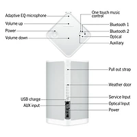 Haut-parleur de fête sans fil Bluetooth à l'épreuve des éclaboussures HYPERBOOM d'Ultimate Ears - Blanc