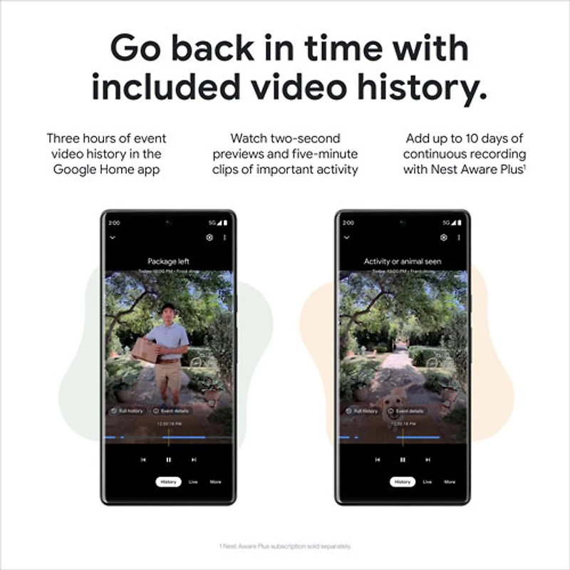 Google Nest (Wired) Wi-Fi Video Doorbell (2nd Gen) - Snow