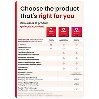 McAfee AntiVirus (PC) - 1 appareil - 1 an