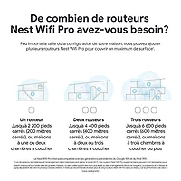 Google Nest Wifi Pro Wi-Fi 6E Router - Snow