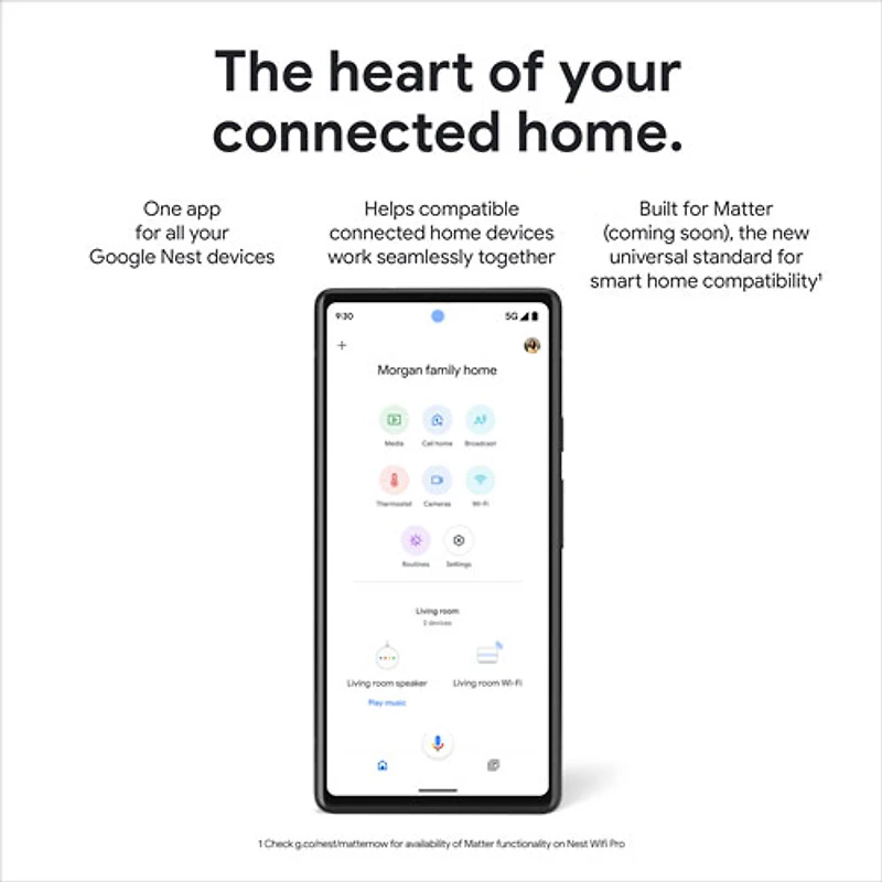 Routeur Wi-Fi 6E Google Nest Pro - Neige - Paquet de 3