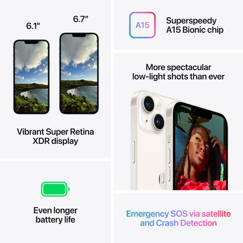 iPhone 14 de 128 Go d'Apple offert par Fido - (PRODUCT)RED - Financement mensuel