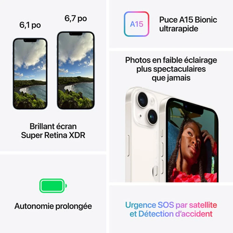 iPhone 14 de 128 Go d'Apple offert par Fido - (PRODUCT)RED - Financement mensuel