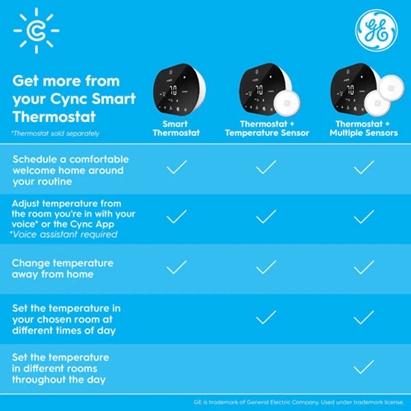 Thermostat Wi-Fi intelligent Cync de GE - Noir