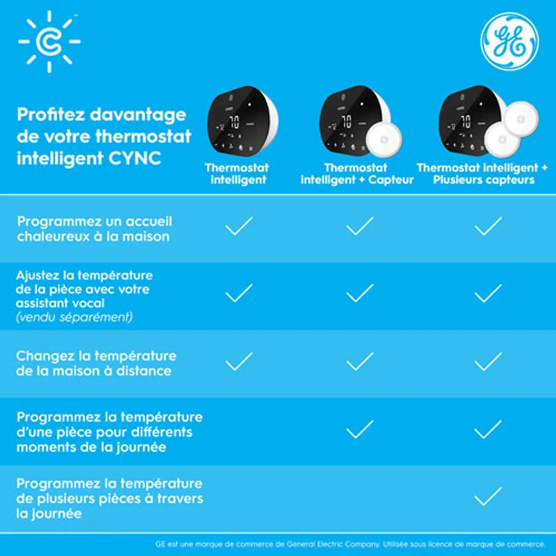 Thermostat Wi-Fi intelligent Cync de GE - Noir