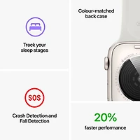 Bell Apple Watch SE (GPS + Cellular) 40mm Starlight Aluminum Case w/ Starlight Sport Band (2022) - Monthly Financing