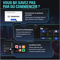 Elgato Stream Deck +