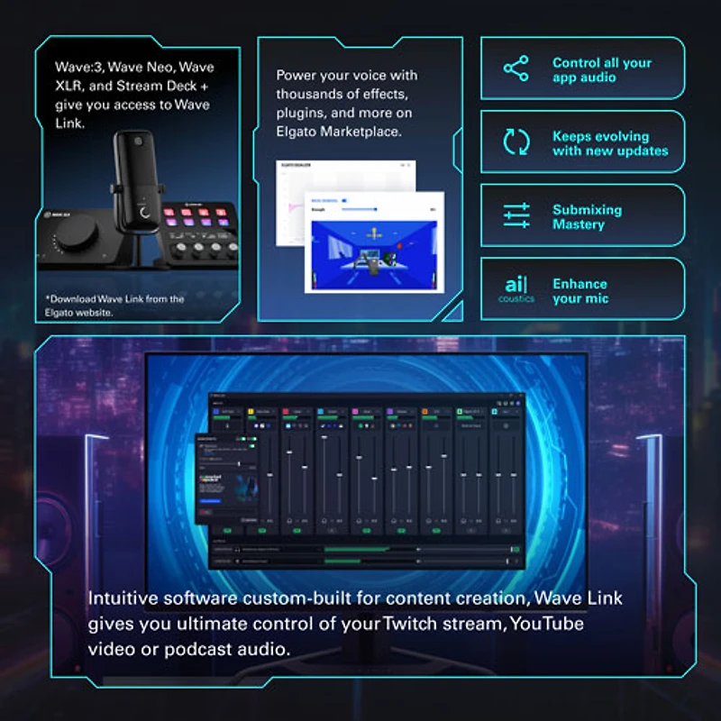 Elgato Stream Deck +