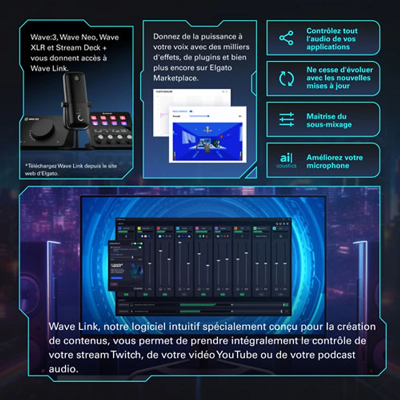Elgato Stream Deck +