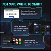 Elgato Stream Deck +