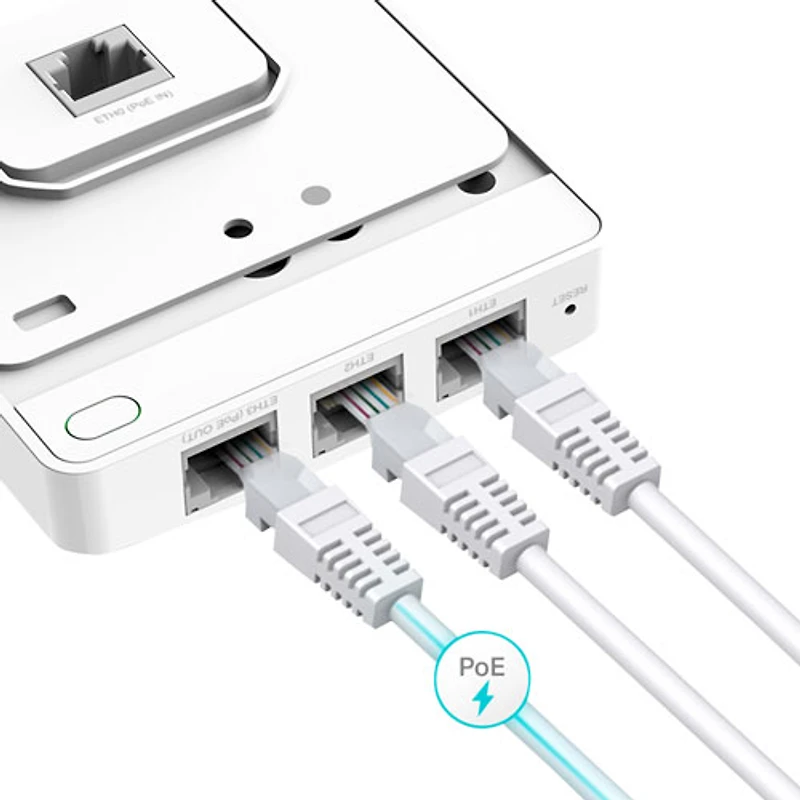 TP-Link Wireless AX1800 Omada Business Wi-Fi 6 In-Wall Gigabit Access Point (EAP615-Wall)