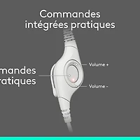 Casque d'écoute avec fil H390 de Logitech avec microphone à suppression du bruit - Blanc cassé