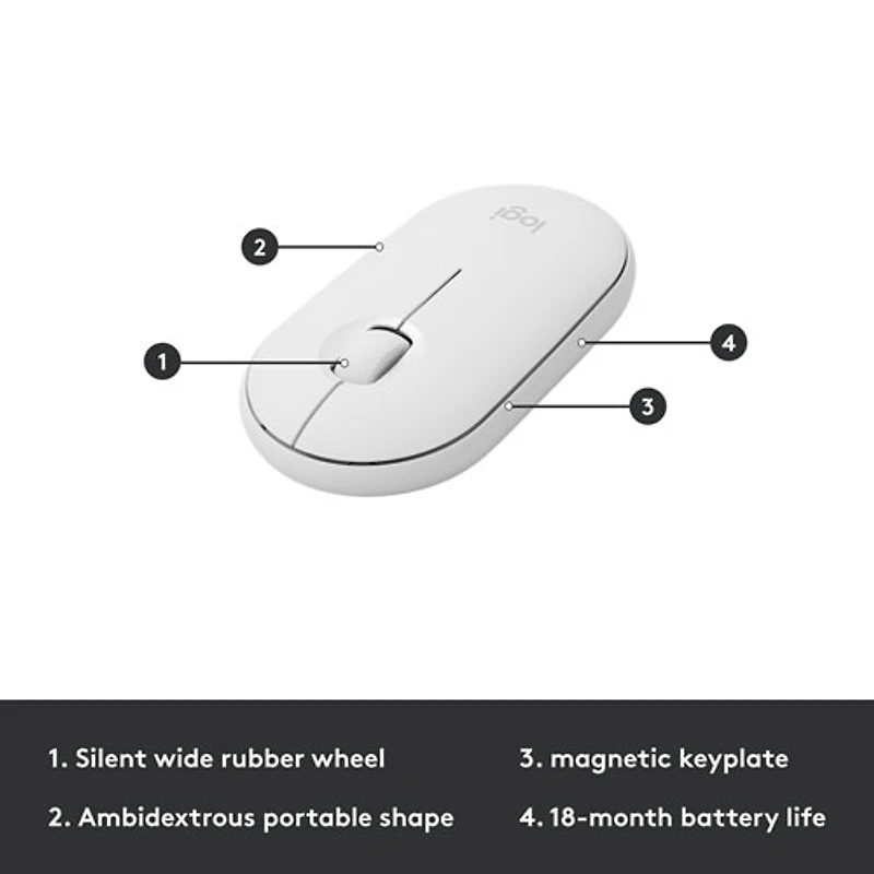 Logitech MK470 Slim Wireless Optical Keyboard & Mouse Combo - Off-White