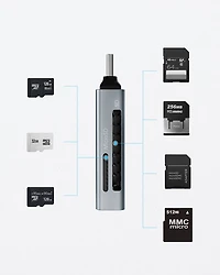 Lecteur de cartes 2-en-1 USB-C à SD/microSD d'Anker (A8370HA2-5)