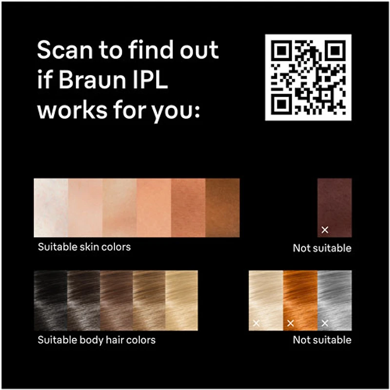 Système d'épilation à sec IPL Silk Expert Pro 5 de Braun (PL5157)