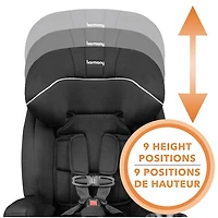 Harmony Defender MAX 360 3-in-1 Deluxe Car Seat - Midnight