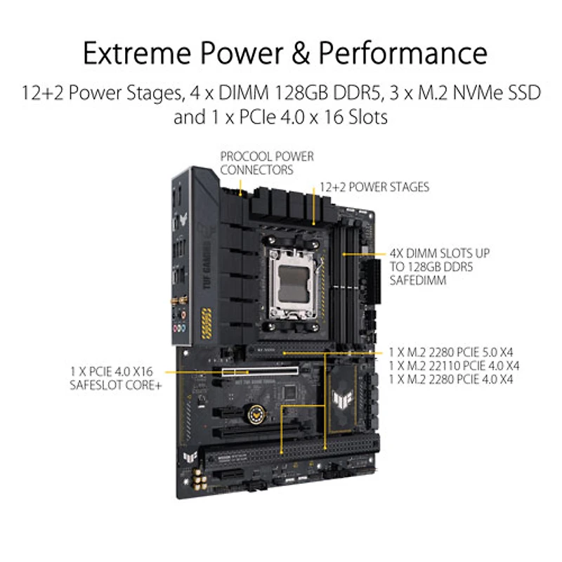 Carte mère TUF Gaming B650-Plus Gaming Wi-Fi 6 ATX AM5 DDR5 d'ASUS pour processeurs Ryzen 7000 d'AMD