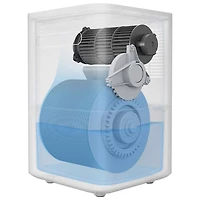 Humidificateur intelligent à évaporation de 4 L de Smartmi - Blanc