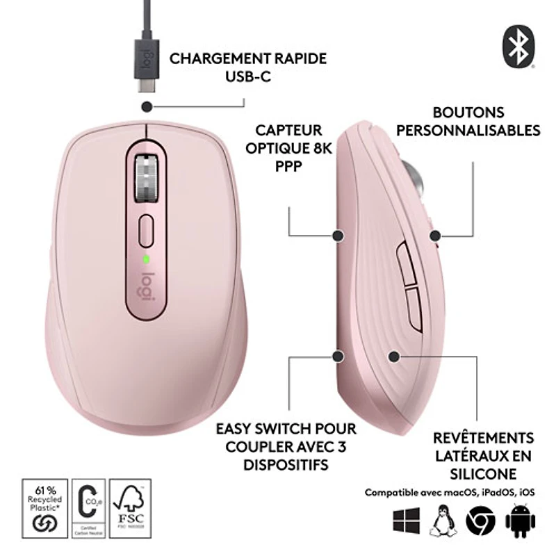 Souris sans fil Darkfield compacte MX Anywhere 3S de Logitech - Rose